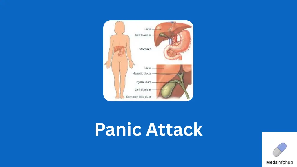 Gallbladder Pain