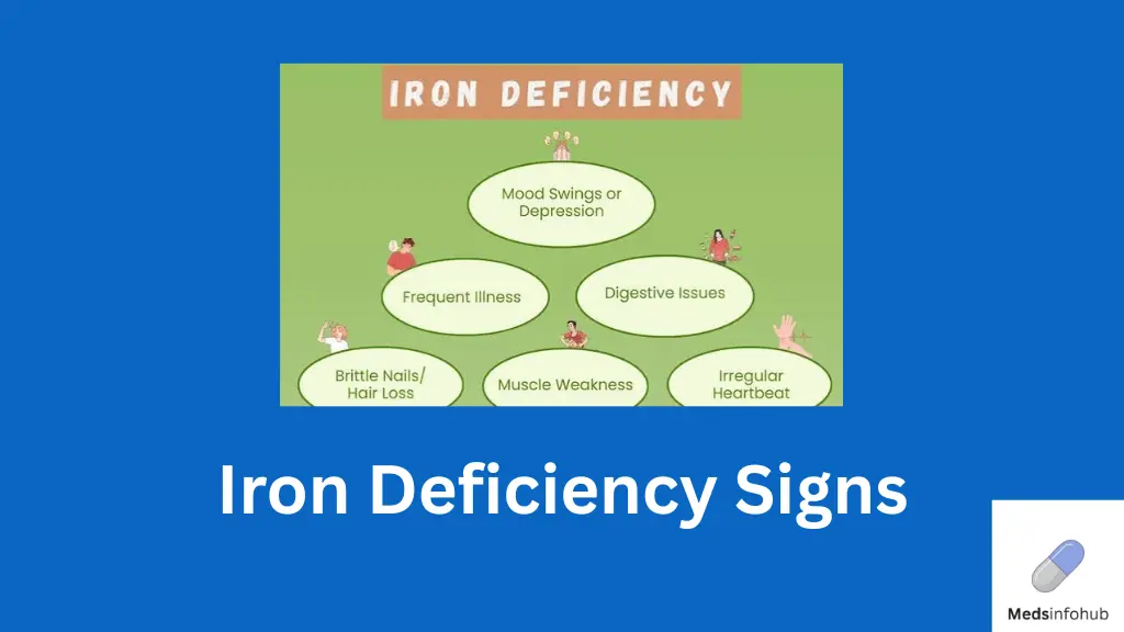 Iron Deficiency Signs